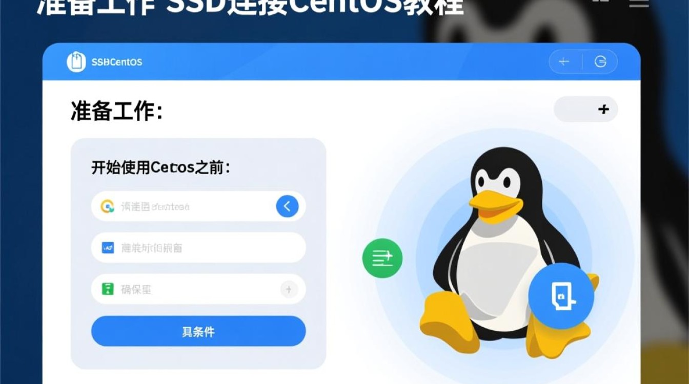 Linux SSH连接Centos时，有哪些常见问题及解决方法？-图2