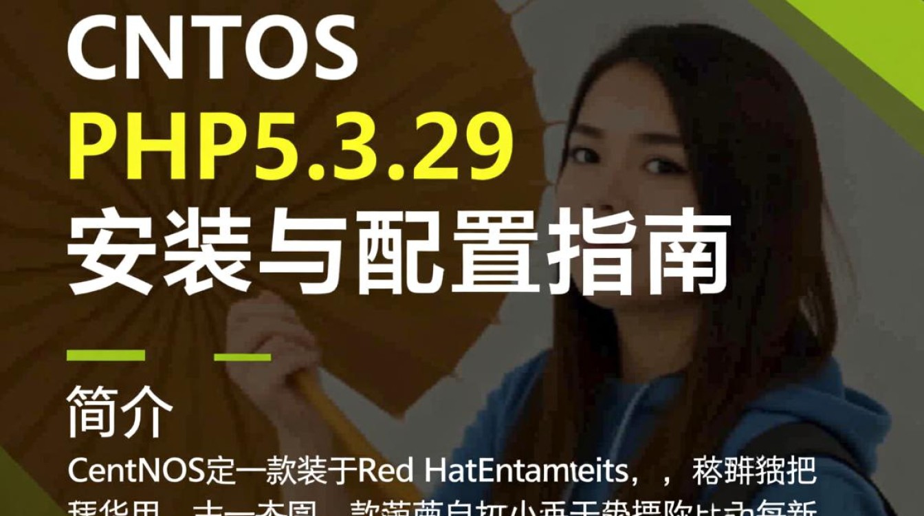 CentOS系统下PHP5.3.29版本存在哪些潜在问题或兼容性问题?-图2 CentOS系统下PHP5.3.29版本存在哪些潜在问题或兼容性问题?-图2