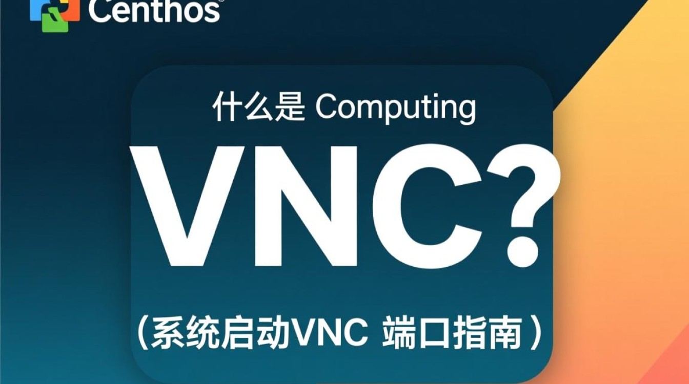 CentOS启动VNC端口时，应该配置哪个具体端口才能成功连接？-图1