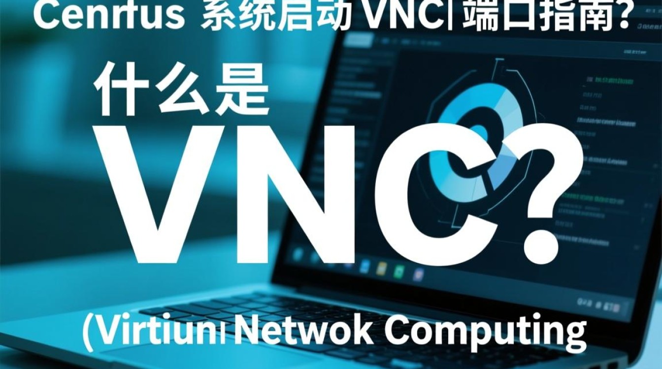 CentOS启动VNC端口时，应该配置哪个具体端口才能成功连接？-图3