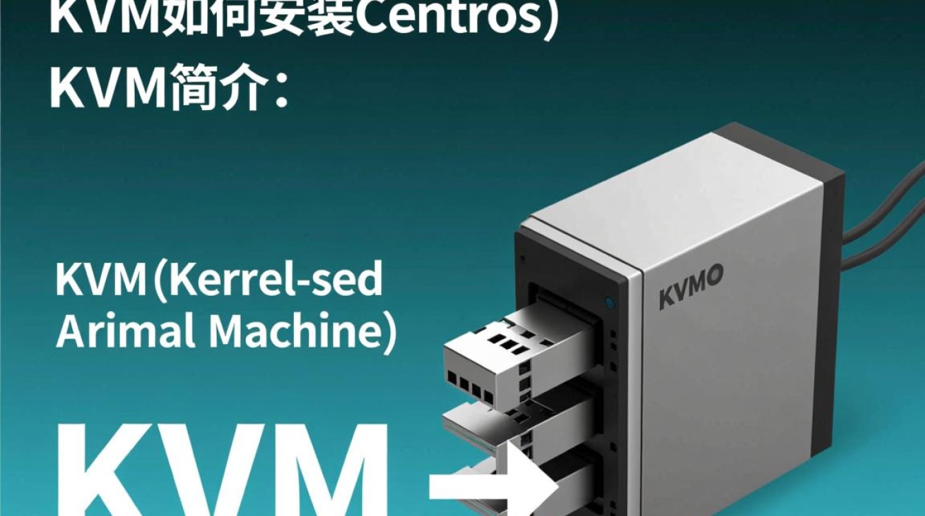 kvm安装centos过程中遇到问题？30招教你顺利部署！-图1