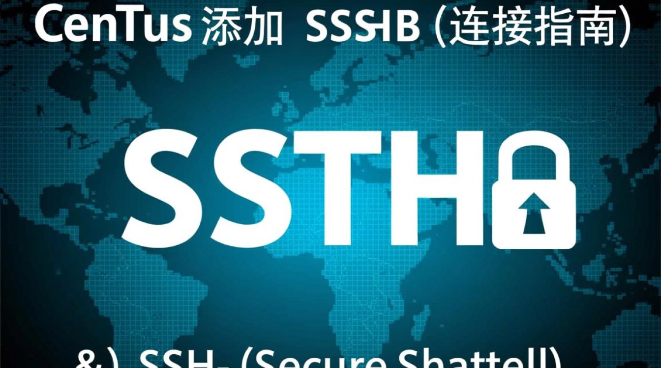 CentOS添加ssh连接时，有哪些步骤和注意事项？-图2