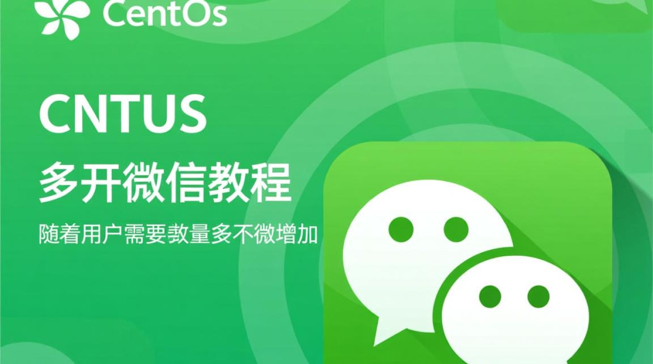 如何在CentOS系统上同时开启多个微信账号？高效多开解决方案探讨？-图3