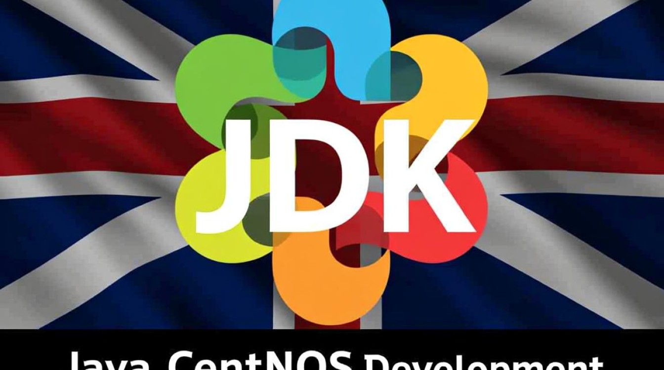 JDK在CentOS上自动安装过程中,有哪些关键步骤可能出错?-图3 JDK在CentOS上自动安装过程中,有哪些关键步骤可能出错?-图3