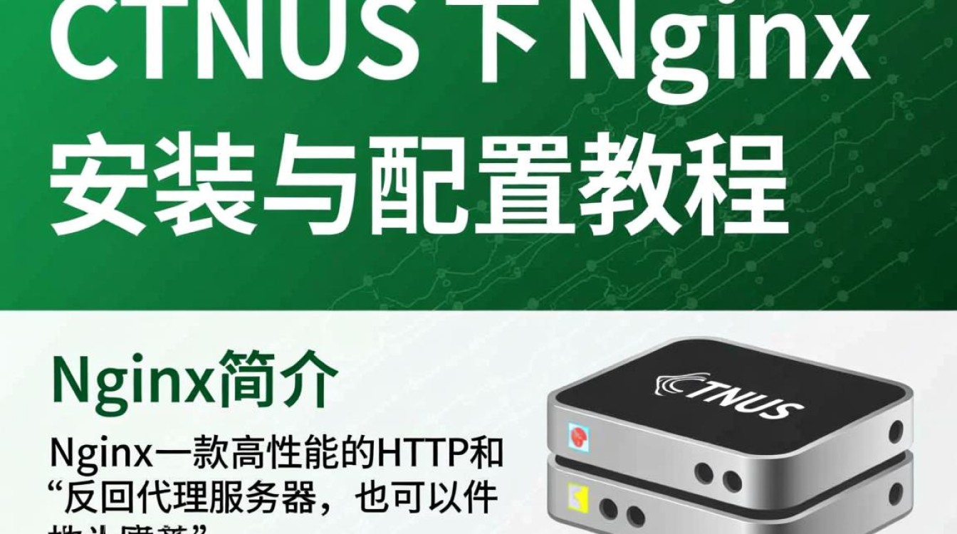 CentOS安装Nginx教程详细步骤，如何优化配置？-图2