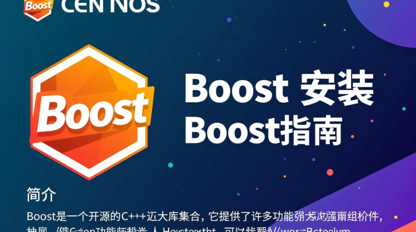CentOS使用yum安装Boost时遇到哪些常见问题及解决方法？-图3