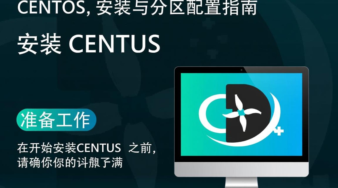 CentOS安装分区时，Boot分区究竟应该怎么设置最合理？-图1