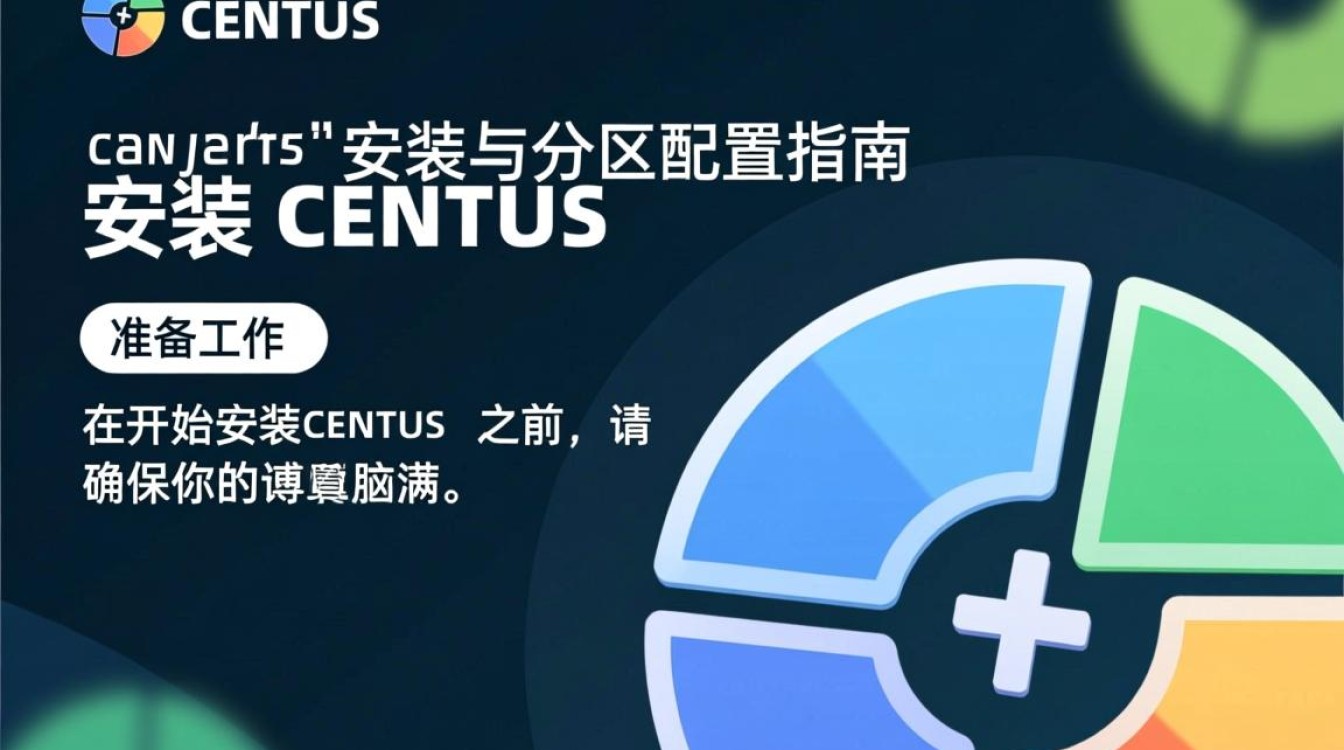 CentOS安装分区时，Boot分区究竟应该怎么设置最合理？-图3