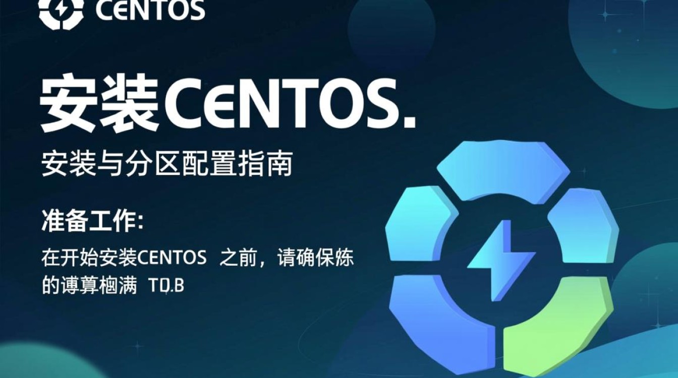CentOS安装分区时，Boot分区究竟应该怎么设置最合理？-图2
