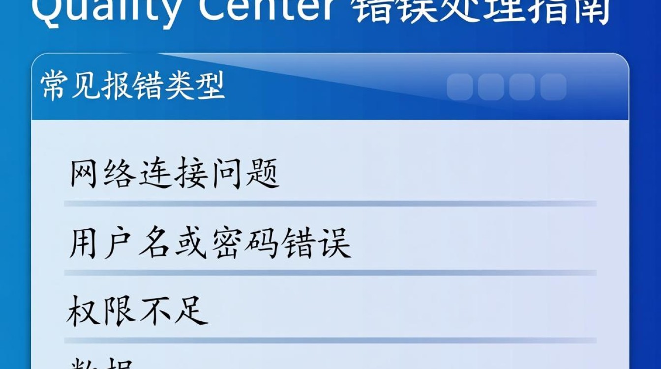 登录quality center时频繁报错？原因排查与解决方法大揭秘！-图2