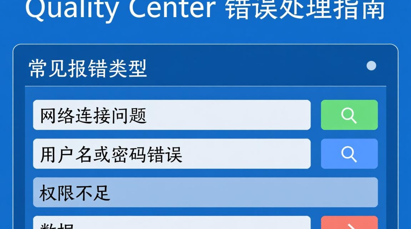 登录quality center时频繁报错？原因排查与解决方法大揭秘！-图3