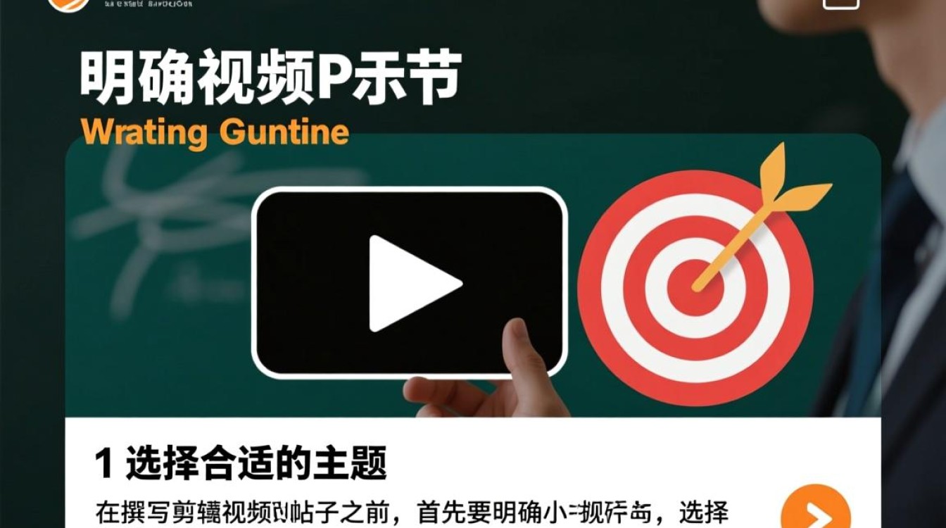 如何撰写吸引人的视频剪辑帖子标题，提升点击率？-图2