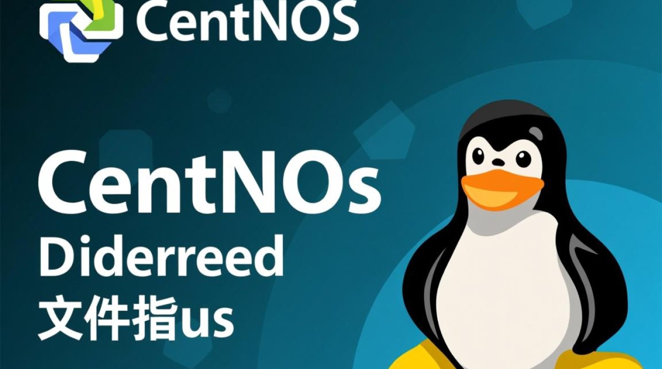 CentOS系统下修改文件的具体方法有哪些？操作步骤详解？-图3