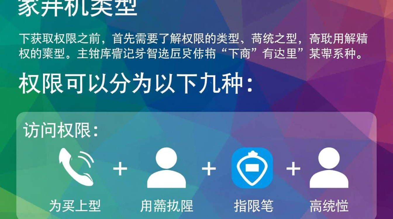 如何获取权限？揭秘高效途径与关键步骤详解-图2