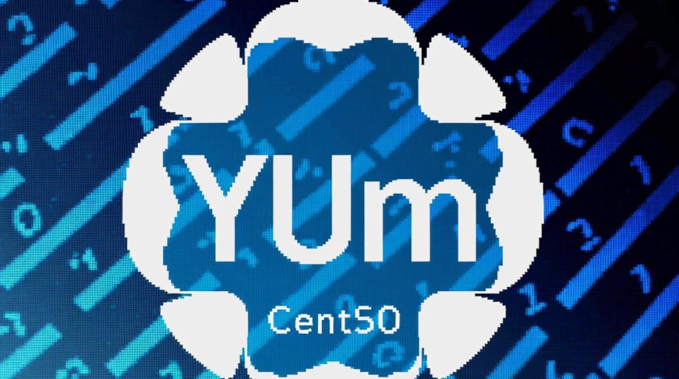 CentOS yum 卸载软件时，如何确保完全删除包括依赖项？-图3