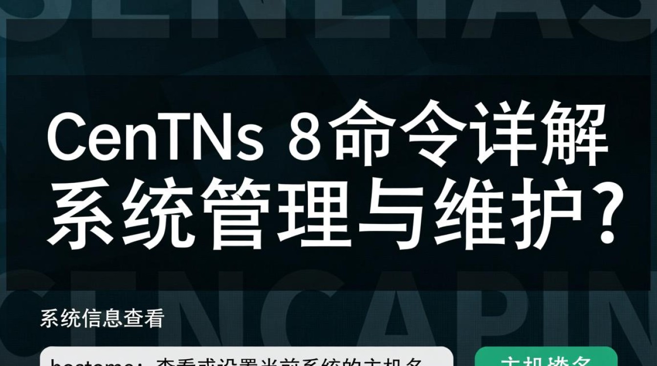 Centos8命令中，如何高效执行常用操作与故障排查？-图1
