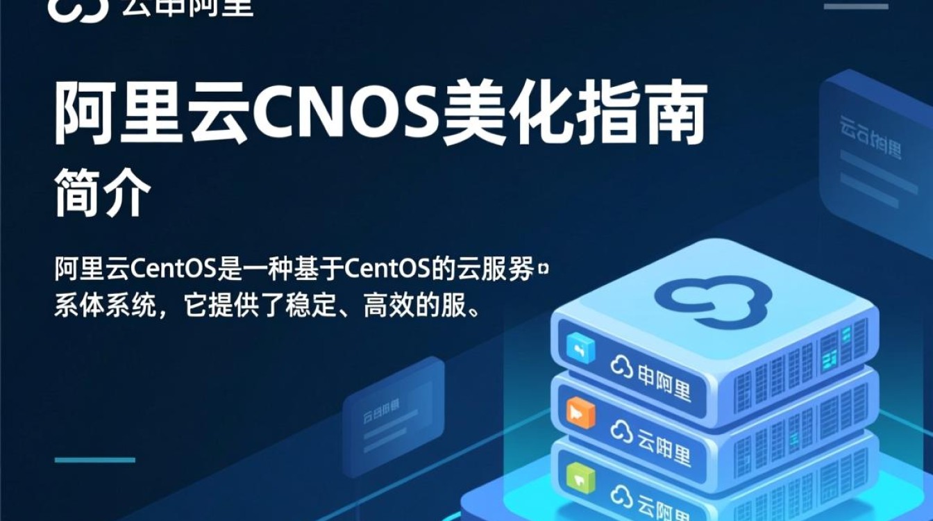 阿里云CentOS美化，如何实现高效且美观的桌面环境？-图1