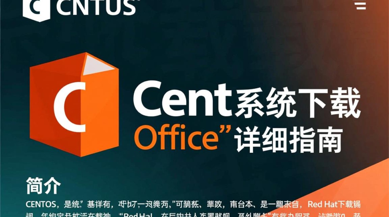 CentOS系统如何高效下载并安装Microsoft Office？-图1