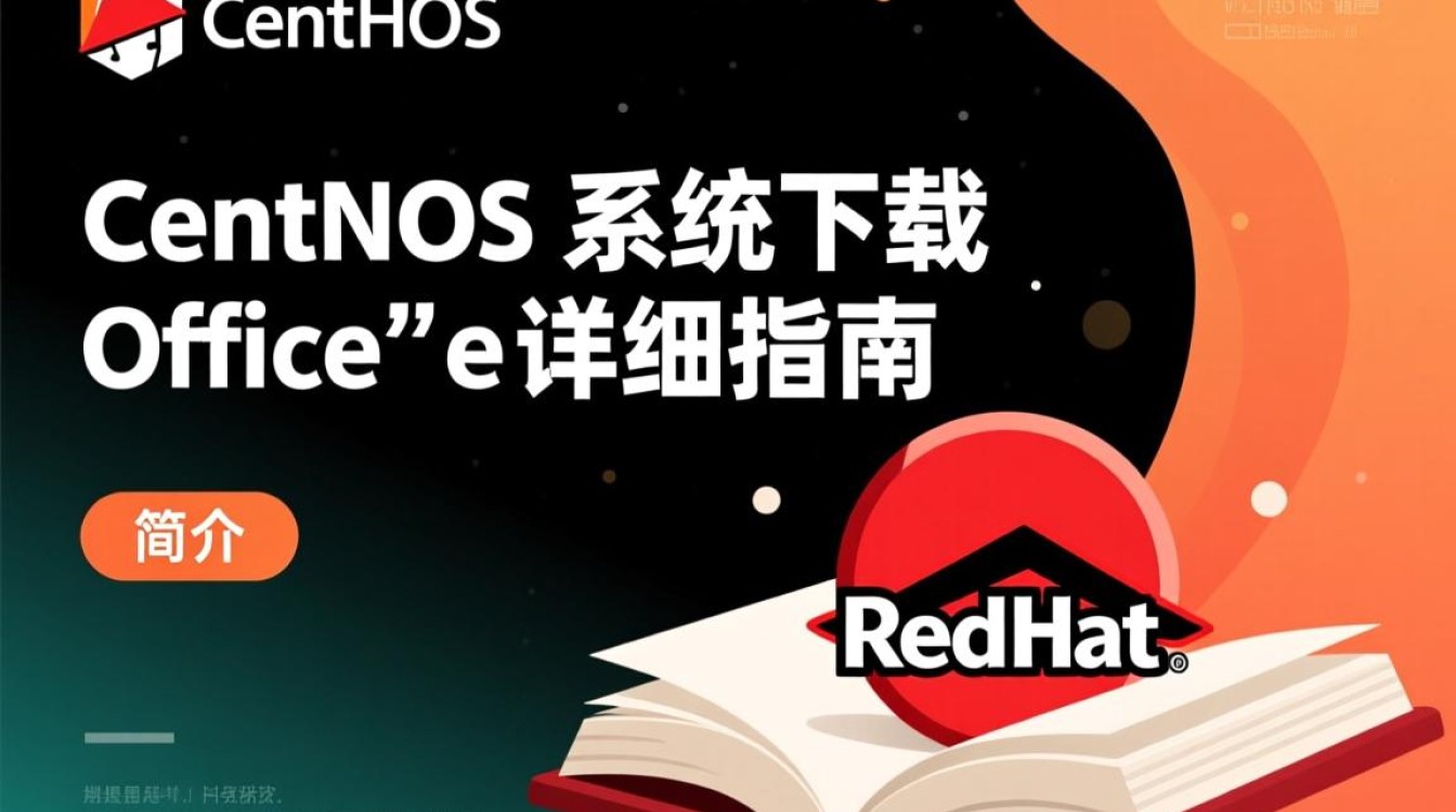 CentOS系统如何高效下载并安装Microsoft Office？-图3