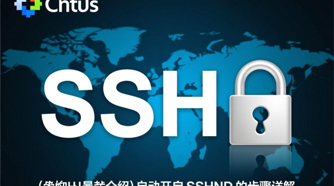 CentOS系统如何自动配置并开启sshd服务？-图3