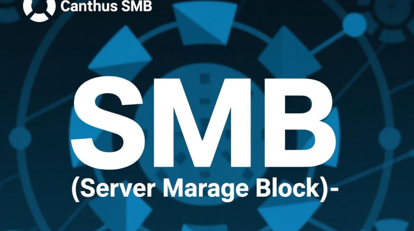 CentOS Samba配置中，如何解决smb写入权限设置问题？-图1