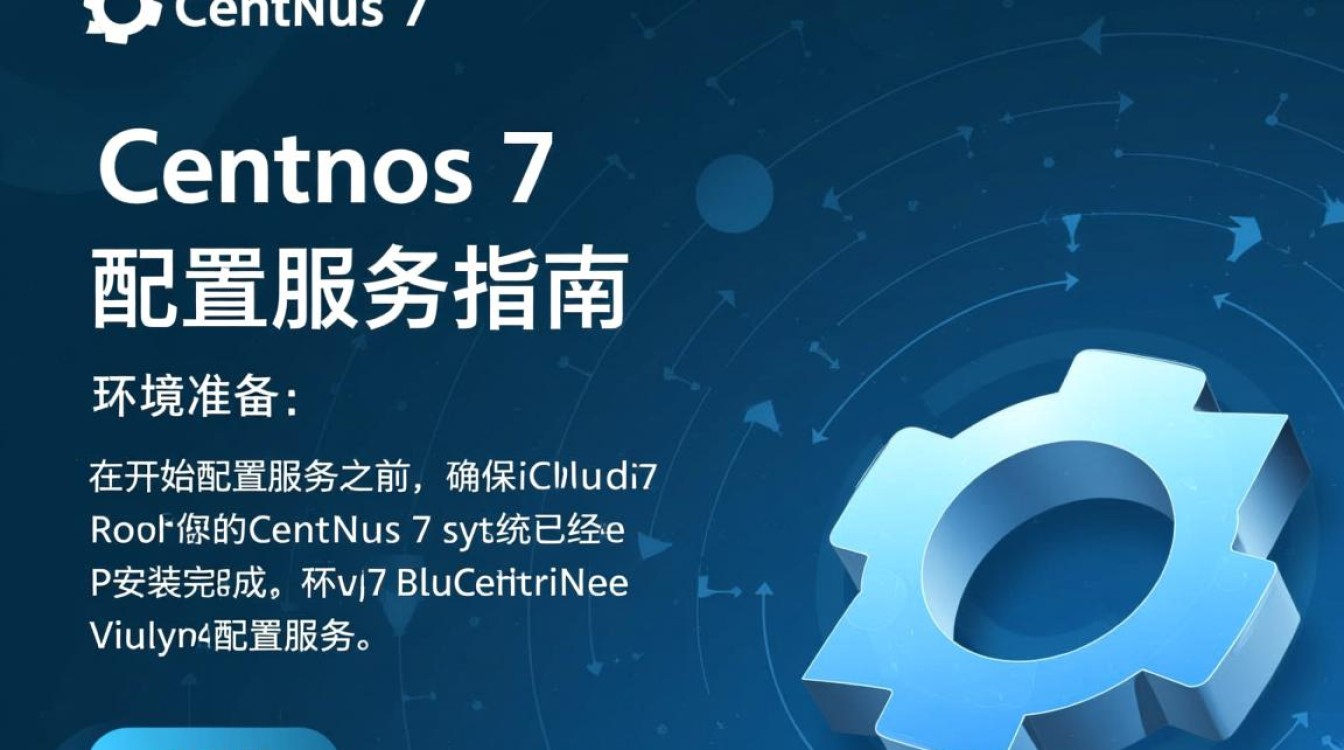 Centos 7 配置服务时，哪些步骤和注意事项是关键？-图2