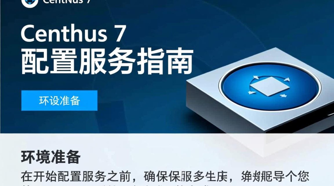 Centos 7 配置服务时，哪些步骤和注意事项是关键？-图3