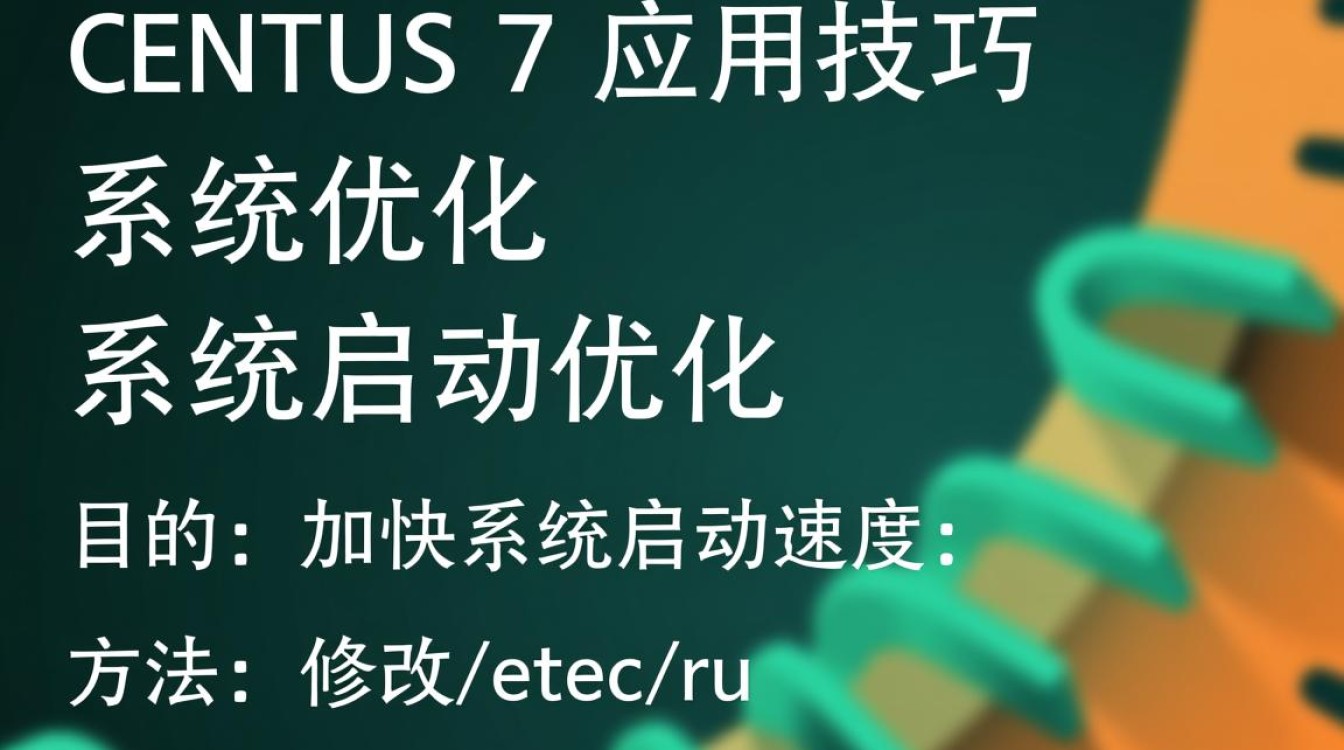 Centos 7应用技巧，有哪些实用高效的方法和最佳实践？-图1