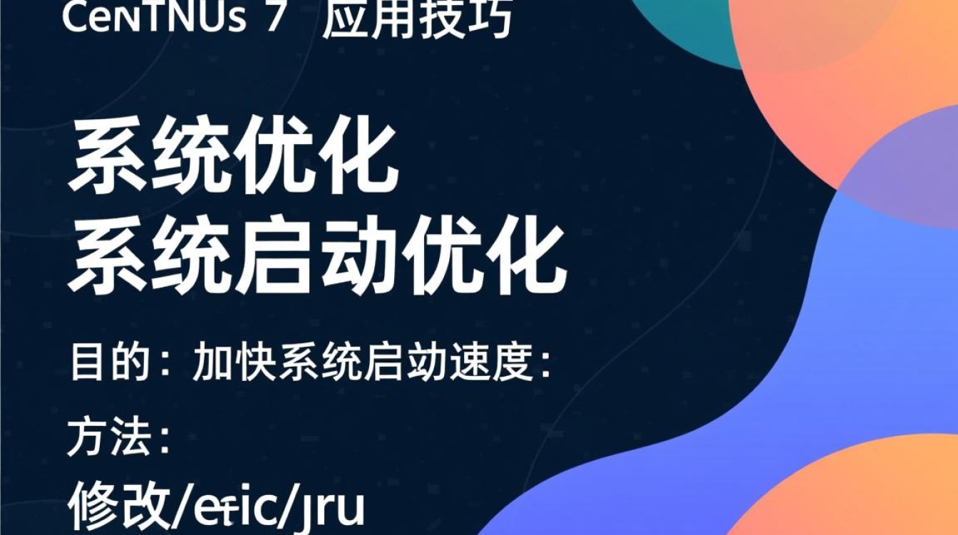 Centos 7应用技巧，有哪些实用高效的方法和最佳实践？-图3