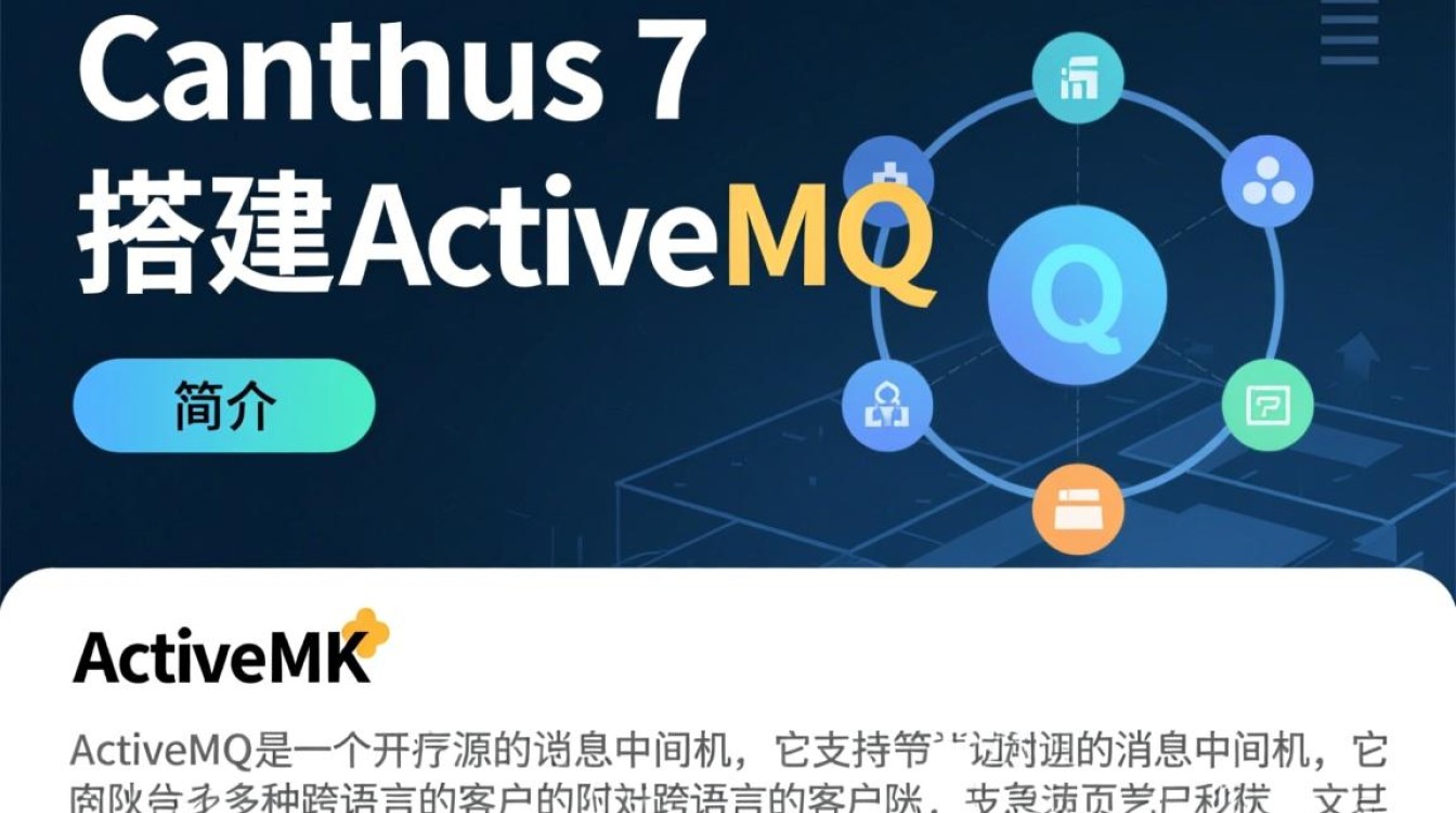 Centos 7环境下如何高效搭建ActiveMQ，遇到哪些常见问题及解决方法？-图3
