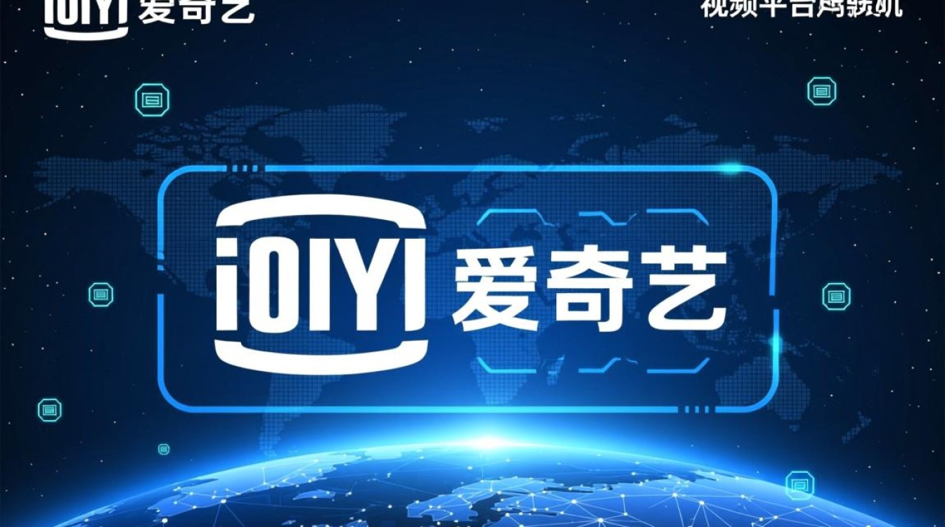 爱奇艺视频播放中频繁转码，技术瓶颈如何突破？-图1