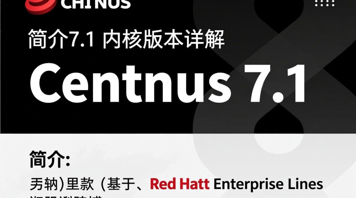 CentOS 7.1内核版本具体是多少?升级或替换有何注意事项?-图2 CentOS 7.1内核版本具体是多少?升级或替换有何注意事项?-图2