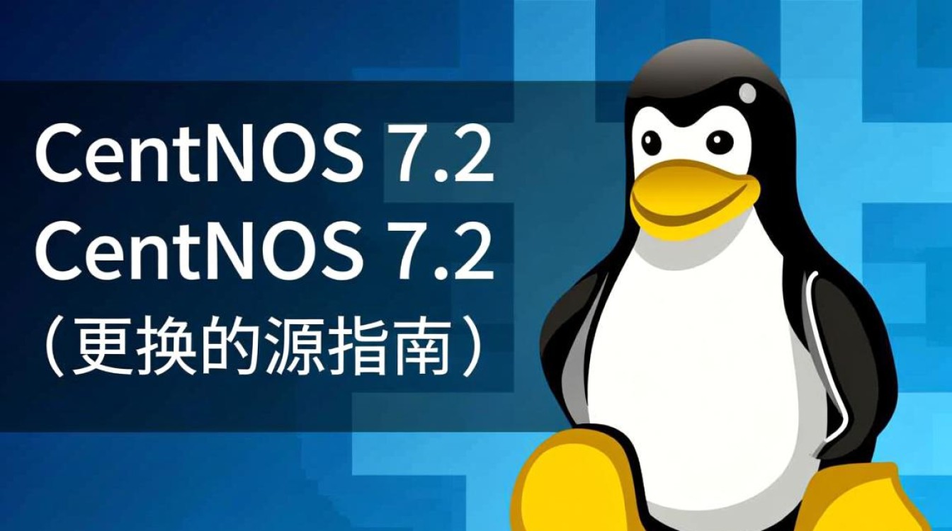 Centos 7.2 更换源时遇到问题？详细教程与常见疑问解答！-图3