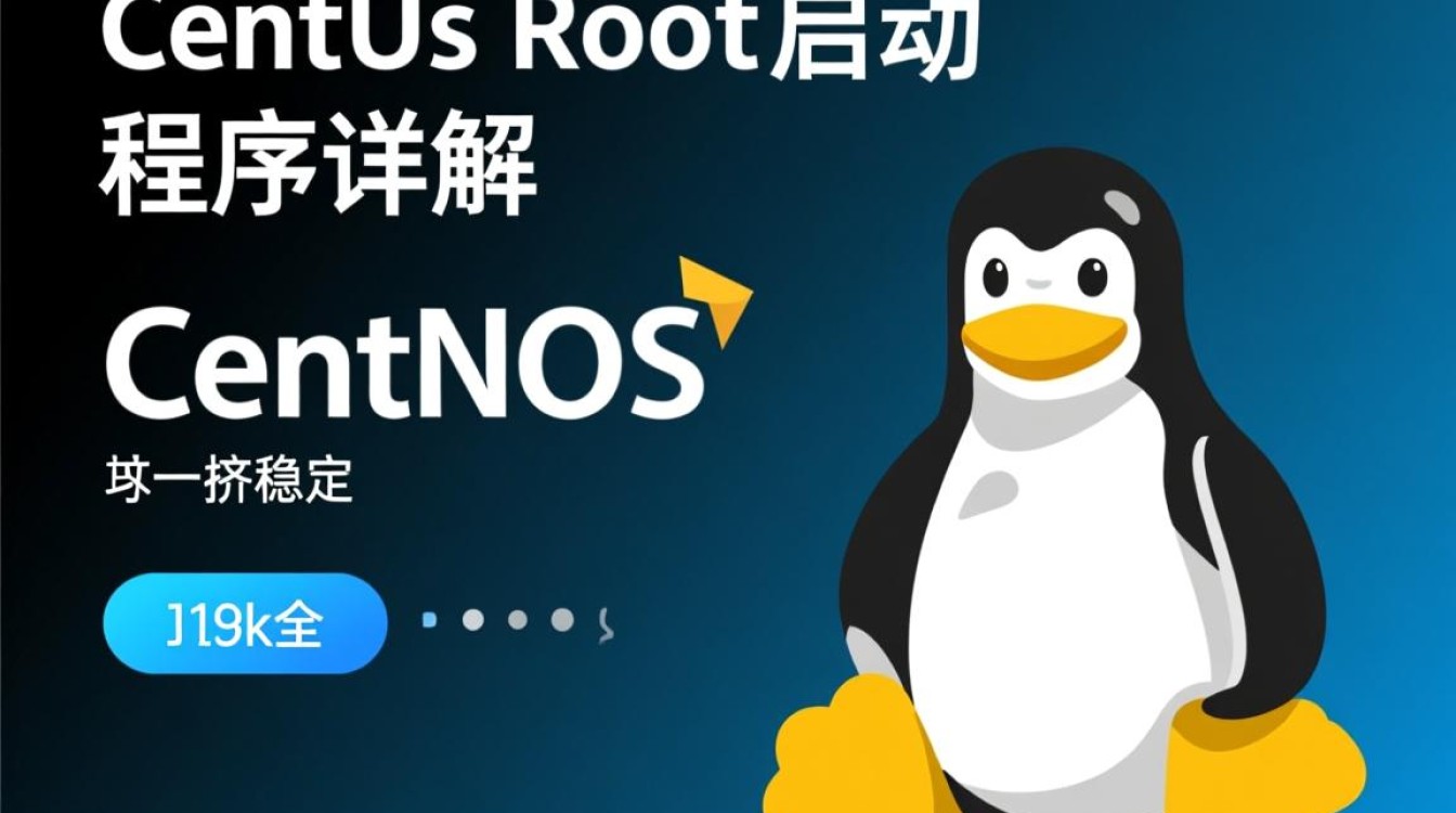 CentOS root用户启动程序时，有哪些最佳实践和注意事项？-图3