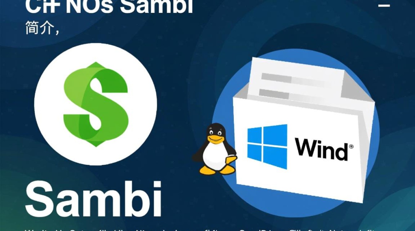 CentOS Samba无密码配置过程中可能遇到哪些问题及解决方法？-图3