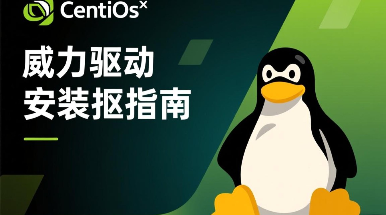 CentOS系统如何正确安装英伟达驱动？具体步骤和注意事项是什么？-图3