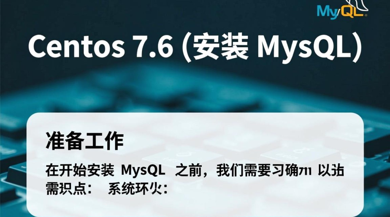 Centos 7.6安装MySQL过程中遇到哪些常见问题及解决方法？-图2