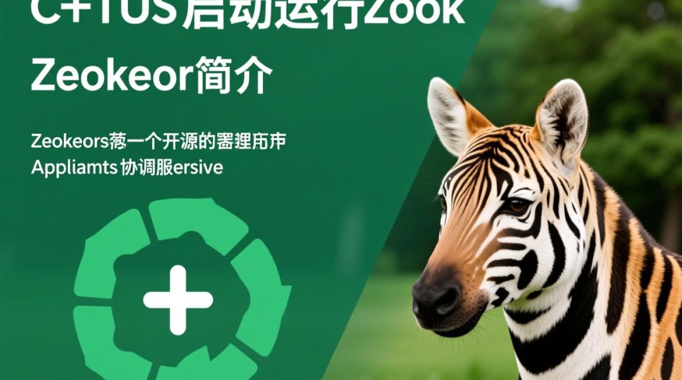 CentOS环境下如何启动并运行Zookeeper服务?-图1 CentOS环境下如何启动并运行Zookeeper服务?-图1