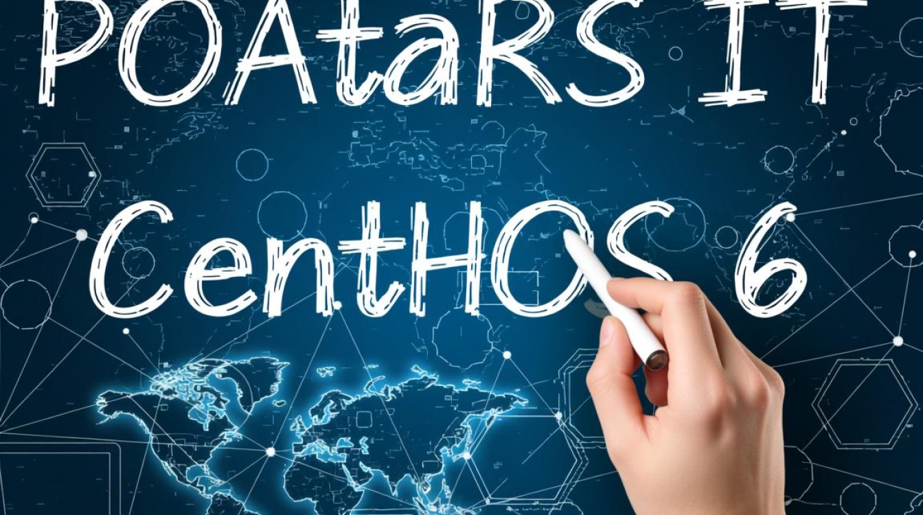 Centos 6系统优化，用户层面有哪些具体操作技巧？-图1