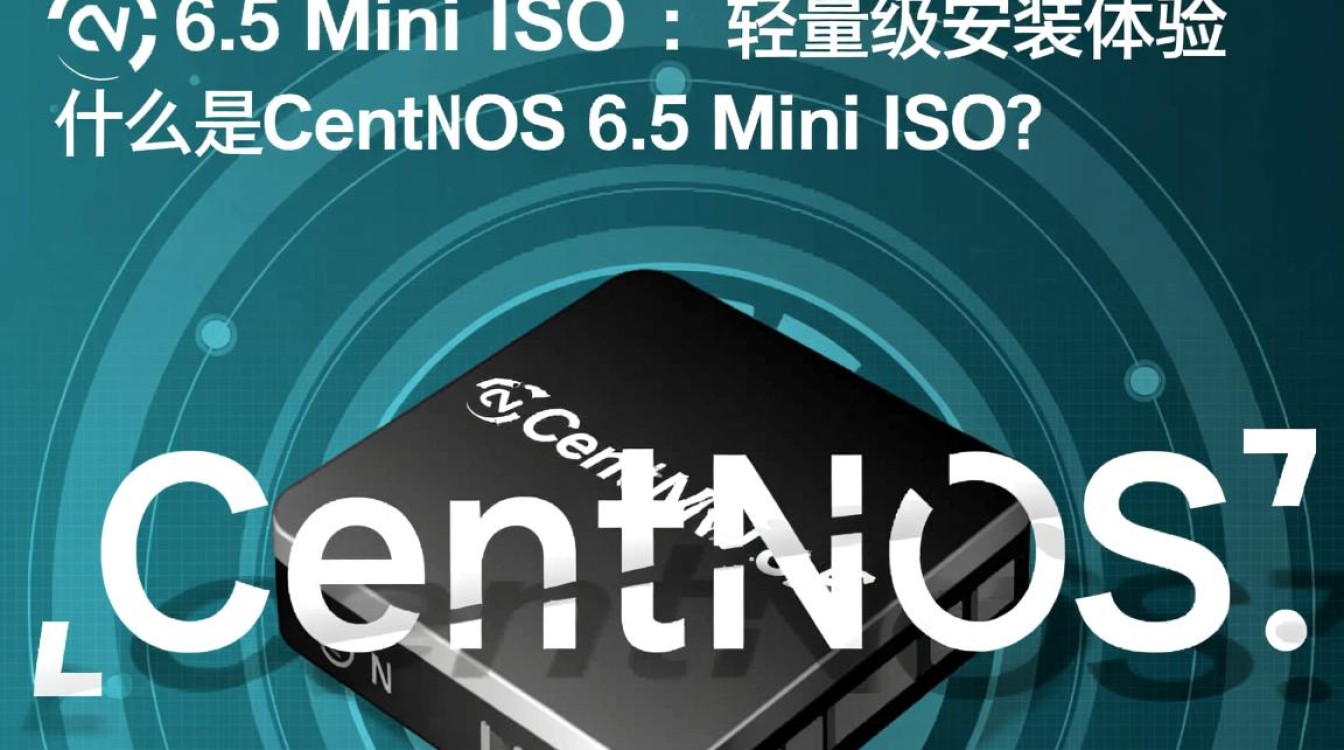 CentOS 6.5 Mini ISO版本下载,有哪些独特功能和适用场景?-图2 CentOS 6.5 Mini ISO版本下载,有哪些独特功能和适用场景?-图2
