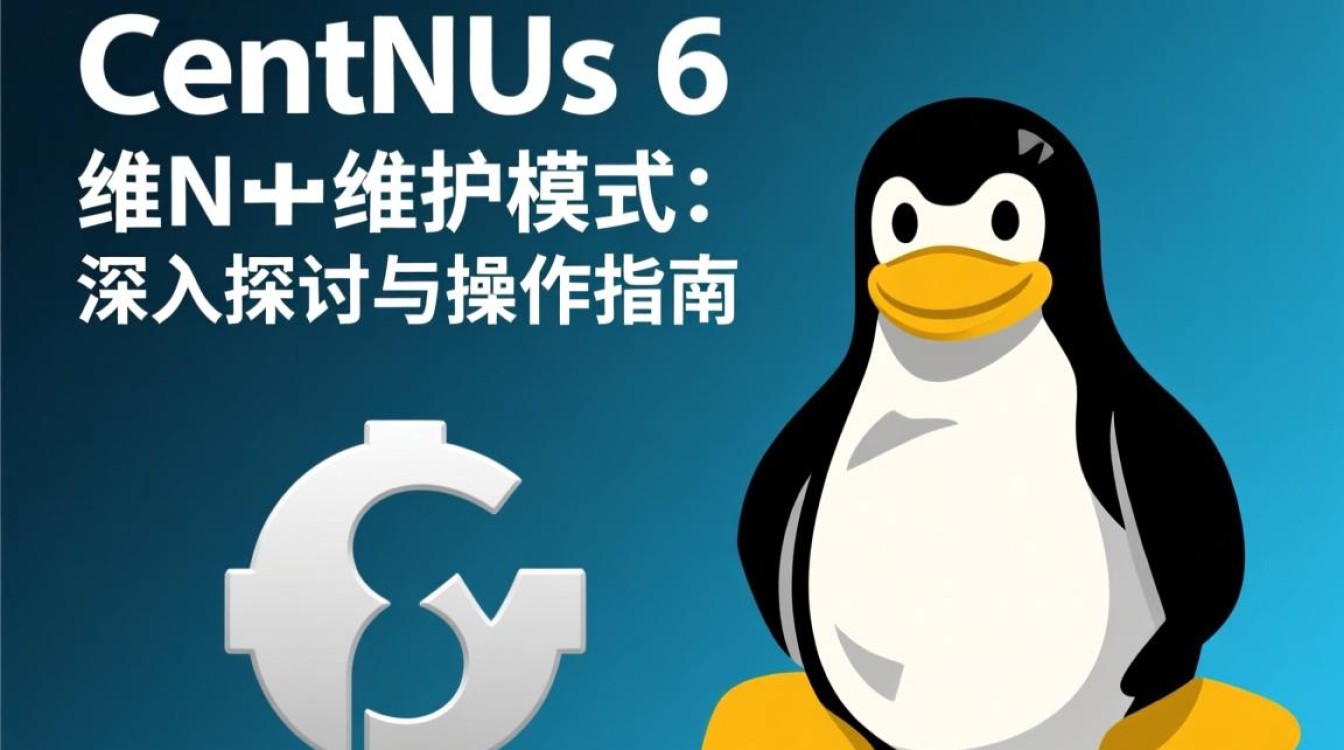 CentOS 6维护模式下的常见问题及解决策略探讨？-图1