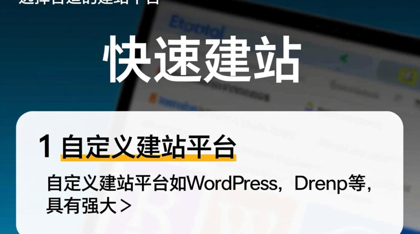 如何快速建站?揭秘高效建站技巧与策略,轻松打造个性网站-图3 如何快速建站?揭秘高效建站技巧与策略,轻松打造个性网站-图3