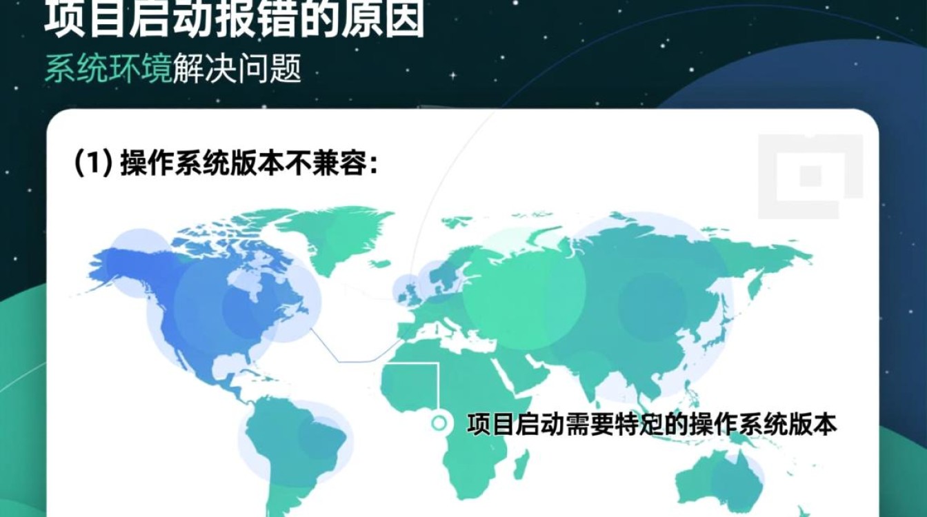 为何项目启动全程无报错,背后原因竟如此神秘?-图1 为何项目启动全程无报错,背后原因竟如此神秘?-图1
