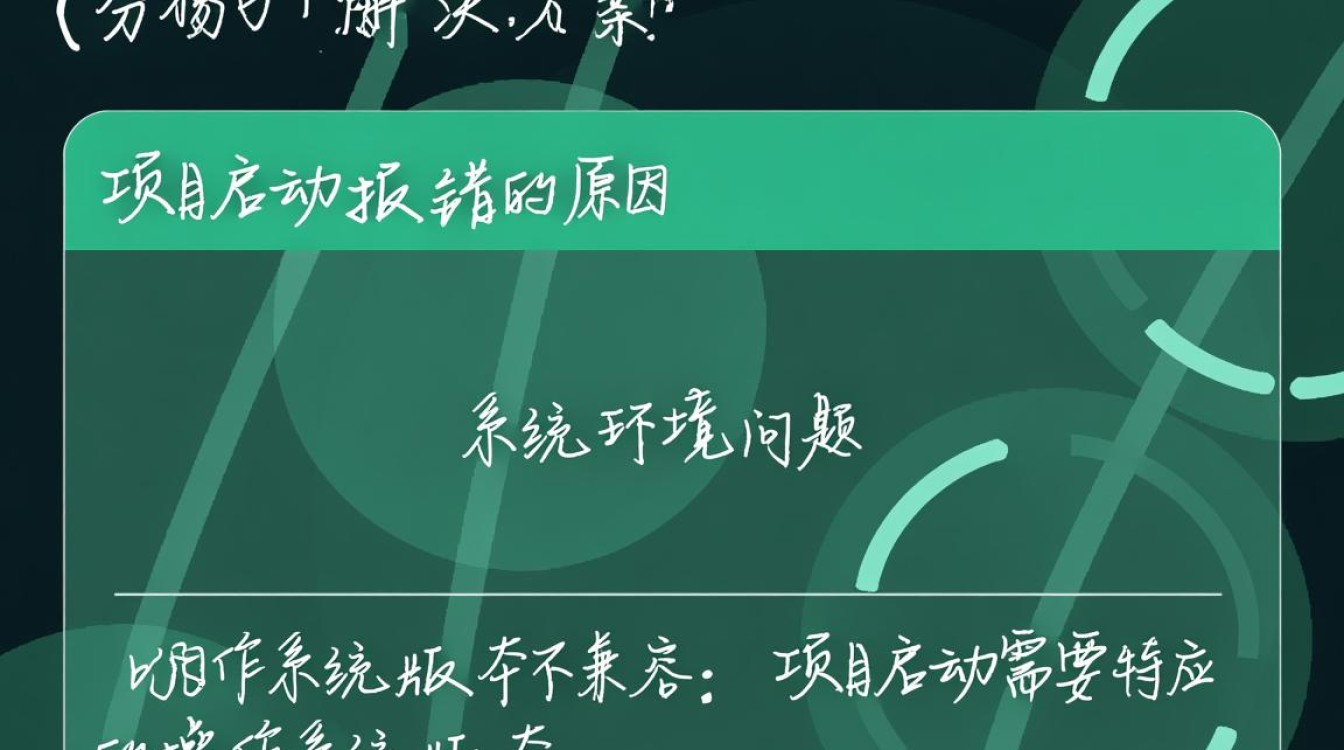 为何项目启动全程无报错,背后原因竟如此神秘?-图2 为何项目启动全程无报错,背后原因竟如此神秘?-图2