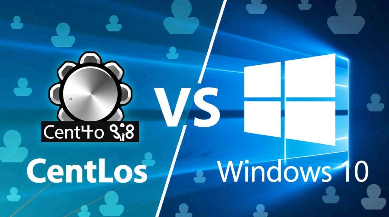 CentOS如何在Windows 10上安装和配置？详细步骤及注意事项？-图3