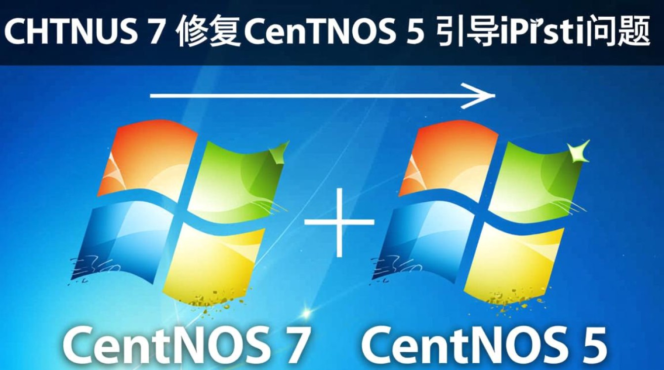 CentOS7系统如何成功修复并兼容CentOS5的引导问题？-图3