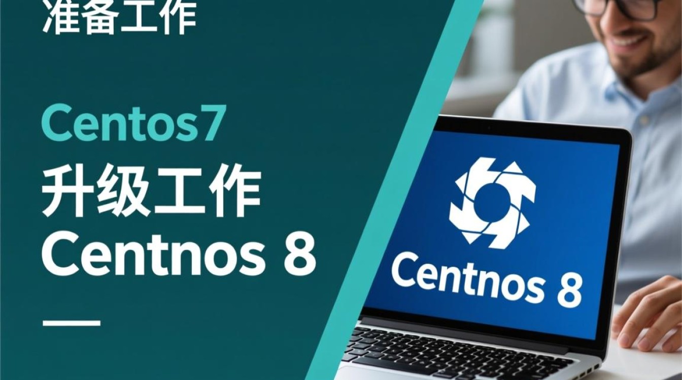 Centos7升级到Centos8过程中会遇到哪些挑战与问题？-图2