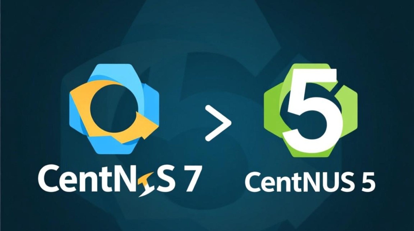 CentOS7相比CentOS5，系统性能和功能升级有哪些显著不同？-图3