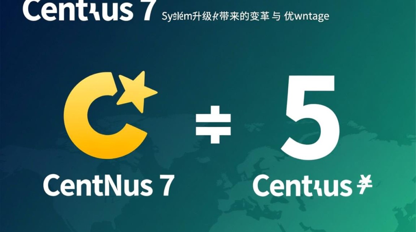 CentOS7相比CentOS5，系统性能和功能升级有哪些显著不同？-图2