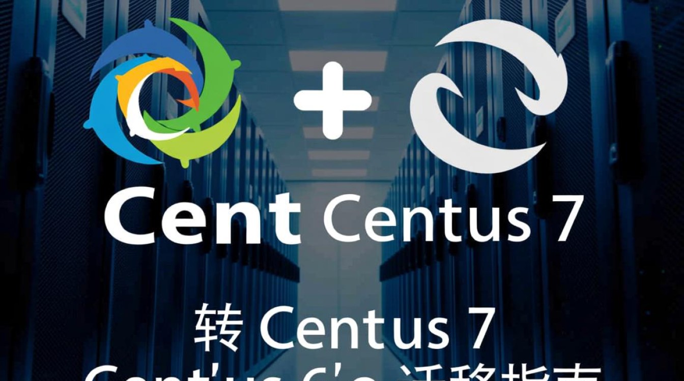 CentOS7升级到CentOS6过程中可能遇到哪些问题及解决方案？-图2